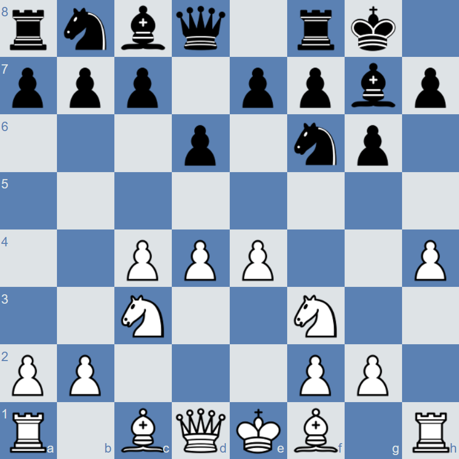 AlphaZero vs Stockfish - Position after 6.h4!