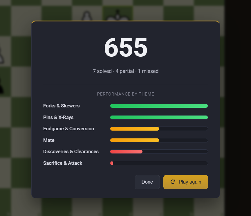 Puzzle Blitz adaptive tactics challenge