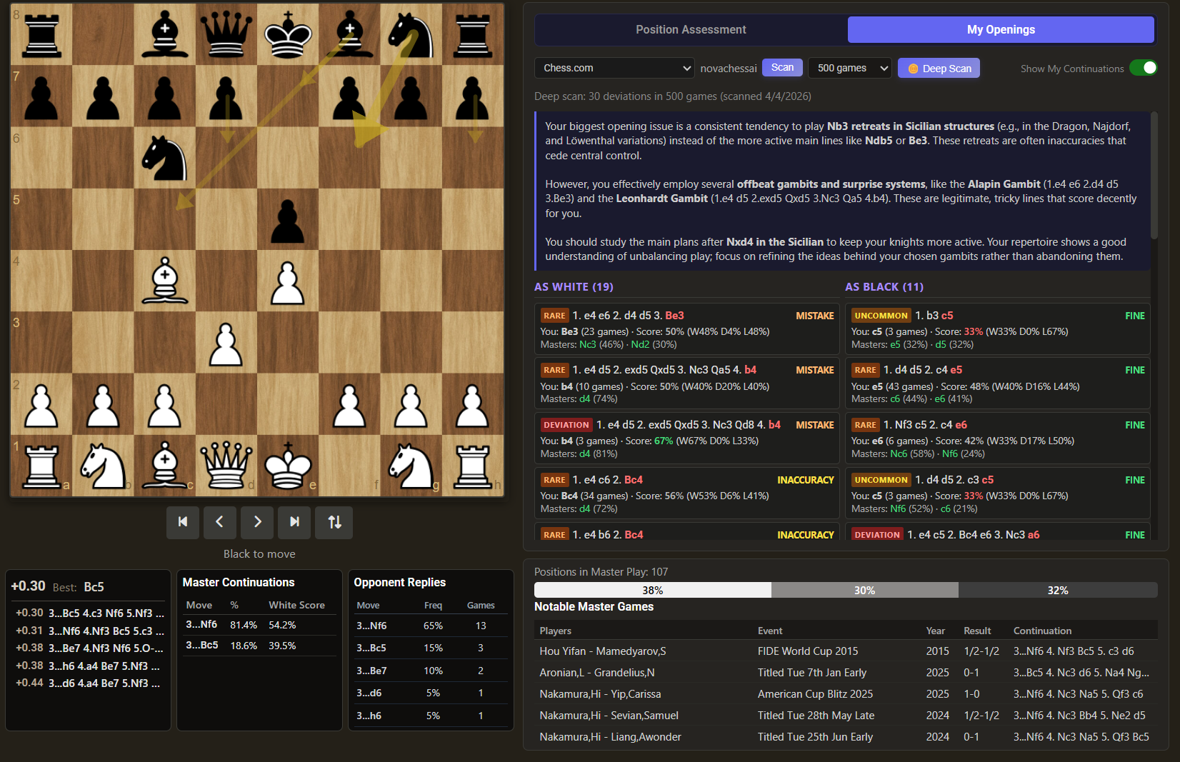 Opening explorer with master comparison